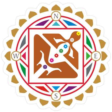 Vastu Shastra