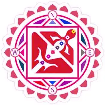 Vastu Shastra